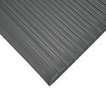 Deluxe TufSponge Anti-Fatigue Mats